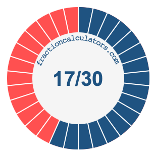 17/30 fraction on a pie chart