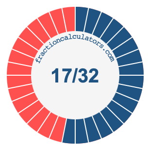 17/32 fraction on a pie chart