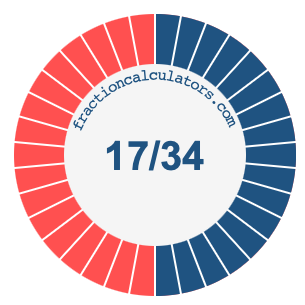 17/34 fraction on a pie chart