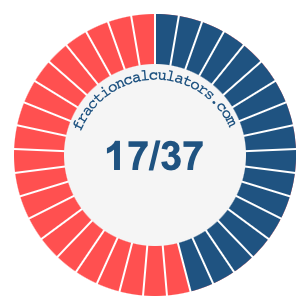 17/37 fraction on a pie chart
