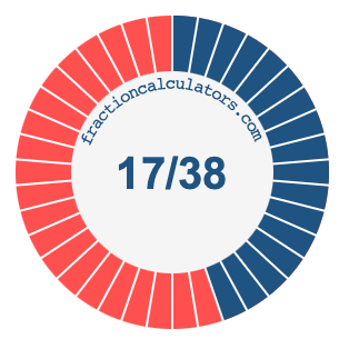 17/38 fraction on a pie chart