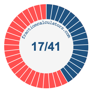 17/41 fraction on a pie chart