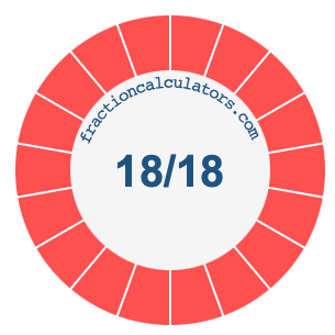 18/18 fraction on a pie chart