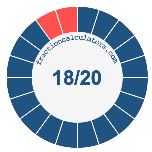 18/20 fraction on a pie chart