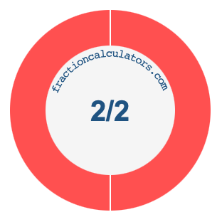 2/2 fraction on a pie chart