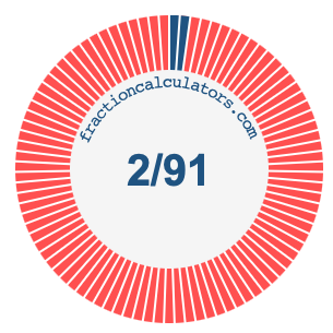 2/91 fraction on a pie chart