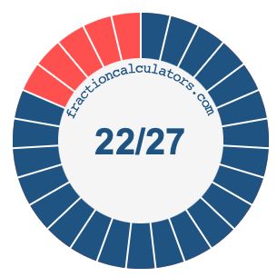 22/27 fraction on a pie chart