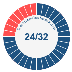24/32 fraction on a pie chart