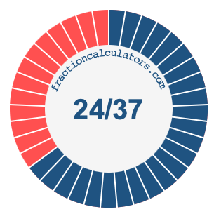 24/37 fraction on a pie chart