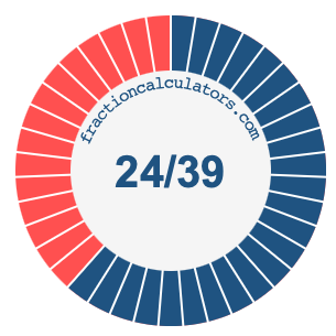24/39 fraction on a pie chart