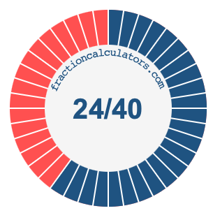 24/40 fraction on a pie chart