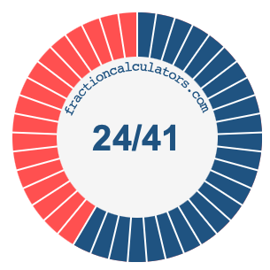 24/41 fraction on a pie chart