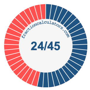 24/45 fraction on a pie chart