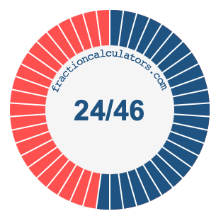 24/46 fraction on a pie chart