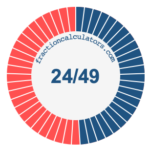 24/49 fraction on a pie chart