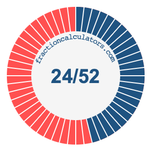 24/52 fraction on a pie chart