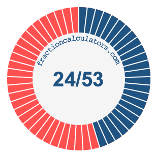 24/53 fraction on a pie chart