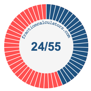 24/55 fraction on a pie chart