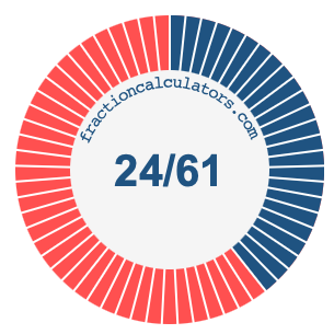 24/61 fraction on a pie chart