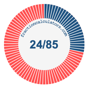24/85 fraction on a pie chart