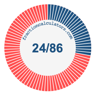 24/86 fraction on a pie chart