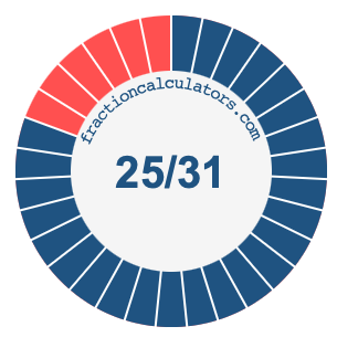 25/31 fraction on a pie chart