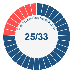 25/33 fraction on a pie chart