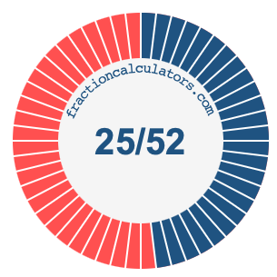 25/52 fraction on a pie chart