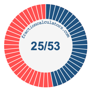 25/53 fraction on a pie chart