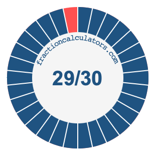 29/30 fraction on a pie chart