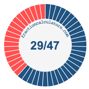 29/47 fraction on a pie chart