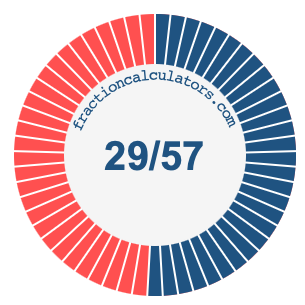 29/57 fraction on a pie chart