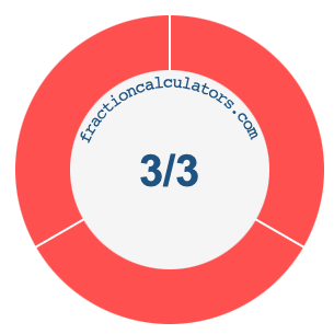 3/3 fraction on a pie chart