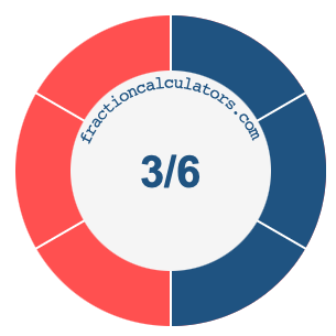 3/6 fraction on a pie chart