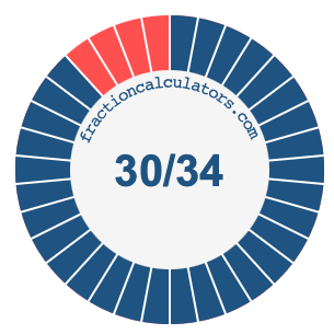 30/34 fraction on a pie chart