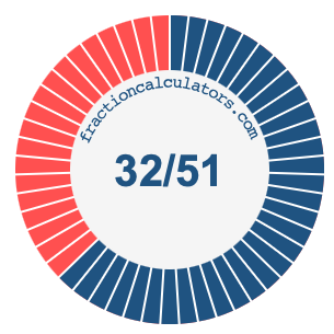 32/51 fraction on a pie chart