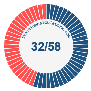 32/58 fraction on a pie chart