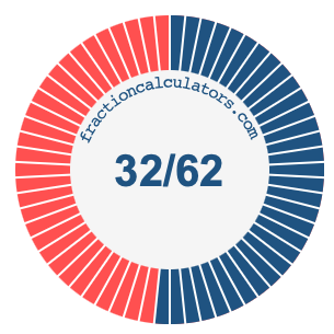 32/62 fraction on a pie chart