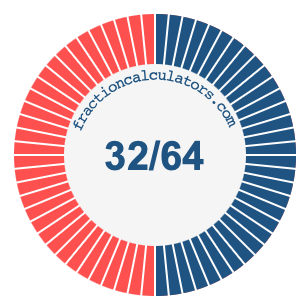 32/64 fraction on a pie chart