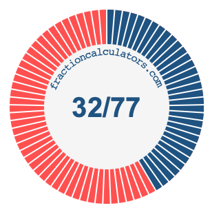 32/77 fraction on a pie chart