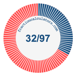 32/97 fraction on a pie chart