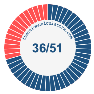 36/51 fraction on a pie chart