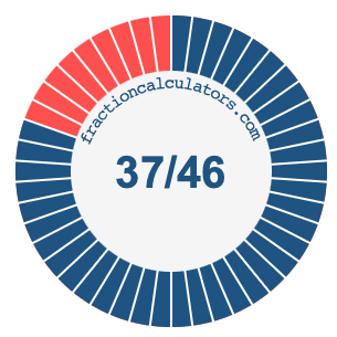 37/46 fraction on a pie chart