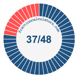 37/48 fraction on a pie chart