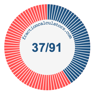 37/91 fraction on a pie chart