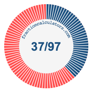 37/97 fraction on a pie chart