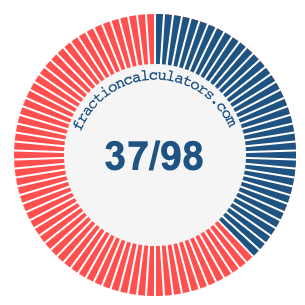 37/98 fraction on a pie chart