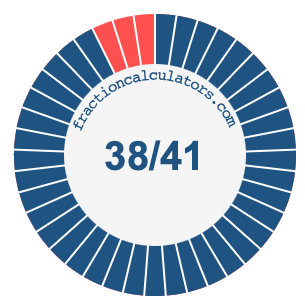 38/41 fraction on a pie chart