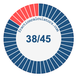 38/45 fraction on a pie chart