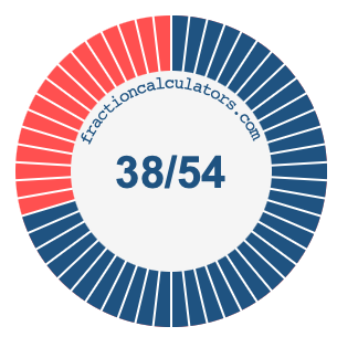 38/54 fraction on a pie chart